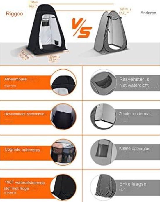 De KOALA CREEK® PRIVASEA douchetent - toilet tent