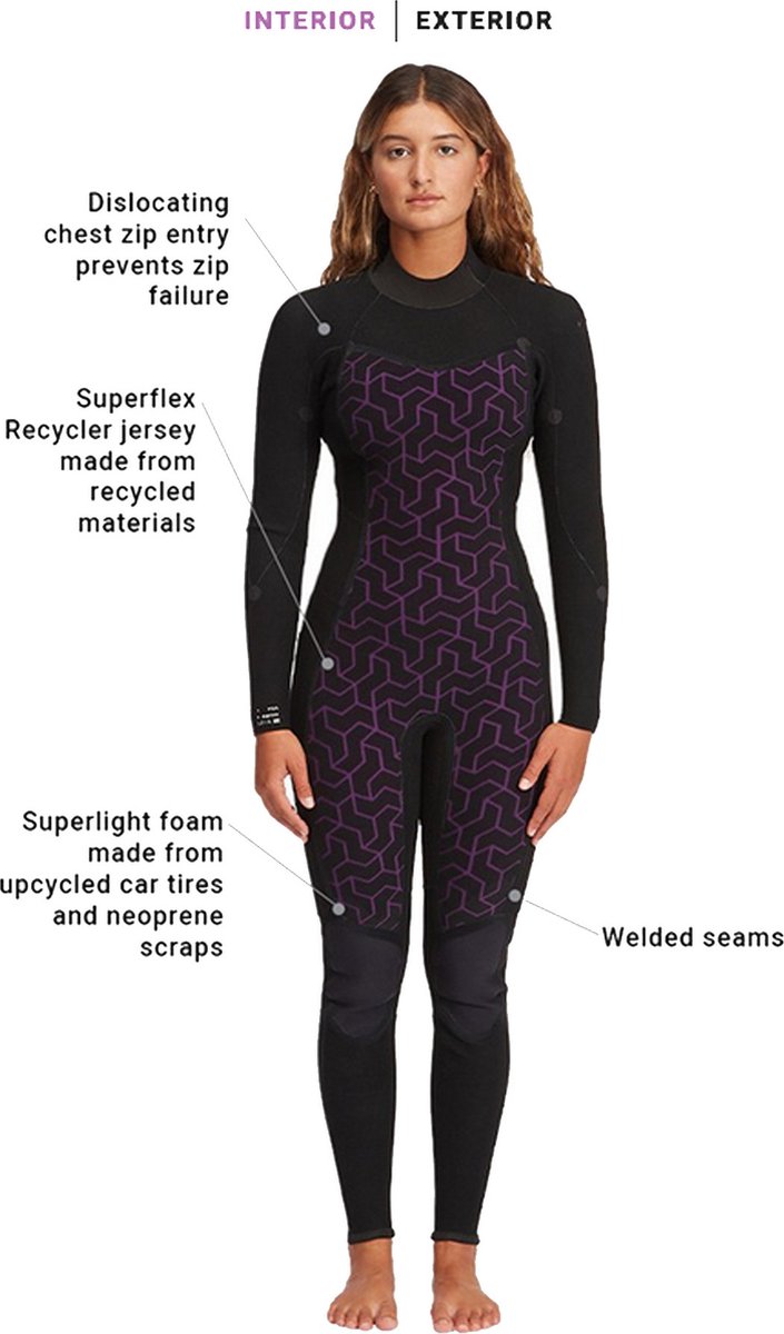2024 Billabong Dames Synergy 4/3mm Rug Ritssluiting Wetsuit