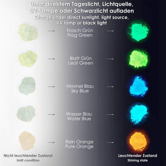 Mont Marte Acrylverf Set Metallic – 8 stuks, Buizen van 18 ml – Ideaal voor Acrylverf – Briljante lichtechte Kleuren met een grote dekking
