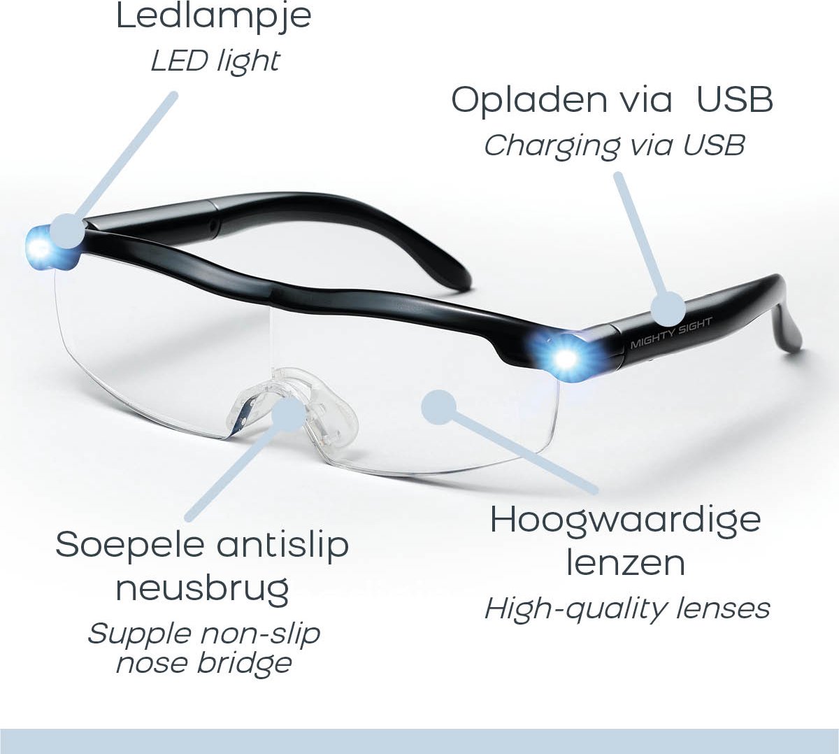 Lunettes Loupe(x1.5 Ou X2 Ou X2.5 Ou X3.5) Avec Lumières LEDs - Lunettes Grossissantes - La