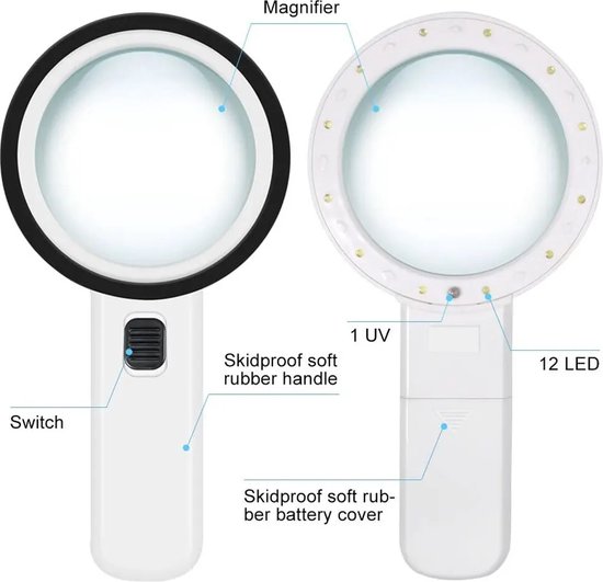 E-shop4u® - Loep - Loepen - Verlichting - 30x - Vergroting - Senioren - Hobbyisten - Juweliers - Horlogemakers - LED - Lampjes - Draagbaar - Leesbril - Vergrotende - Bril - Vergroten - Lezen - Sieraden - Bekijken - Details - Zwart