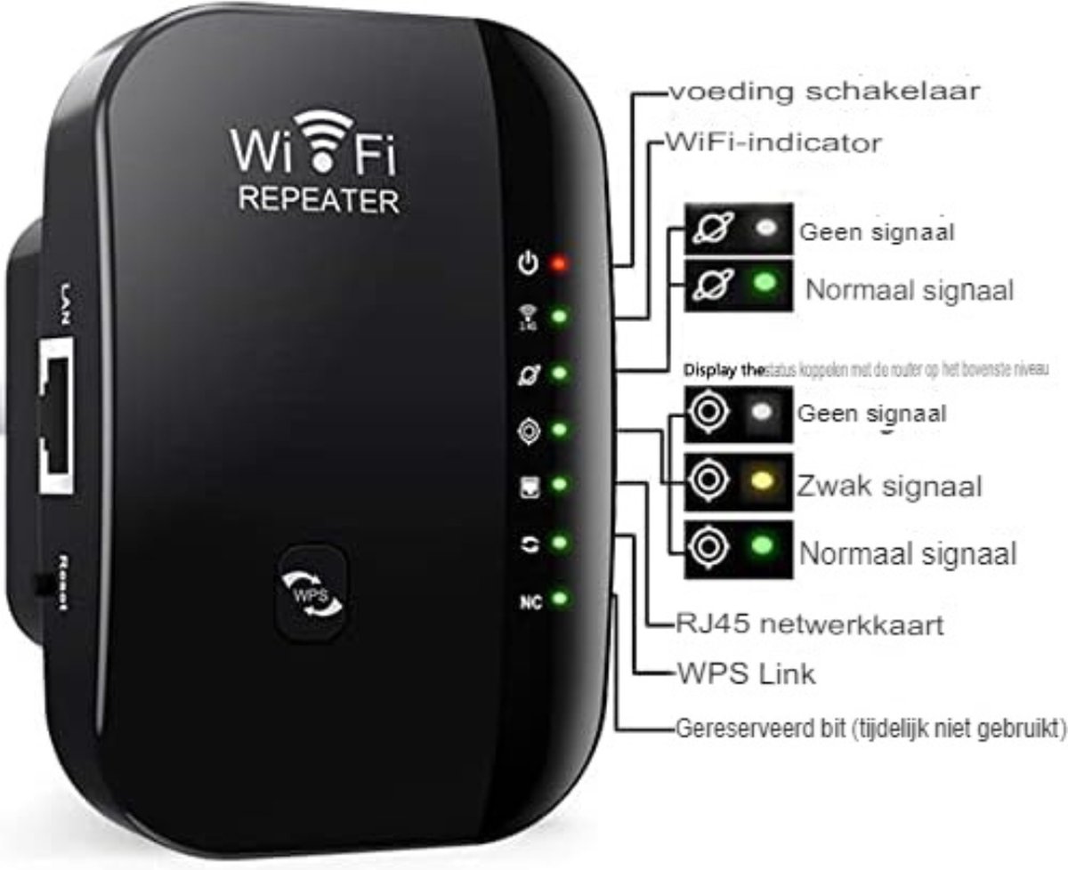 Velox Wifi versterker stopcontact Wifi versterker draadloos Wifi versterker voor... bol