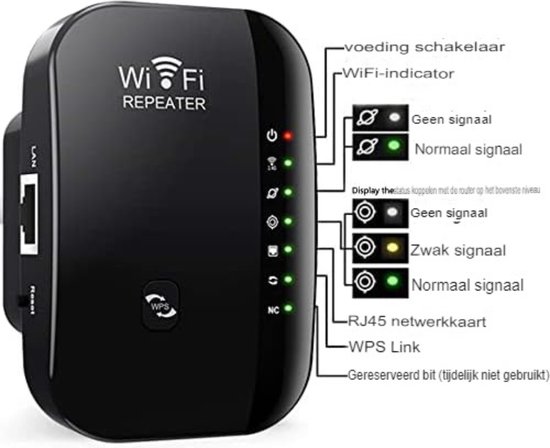 Velox Wifi versterker stopcontact - Wifi versterker draadloos - Wifi