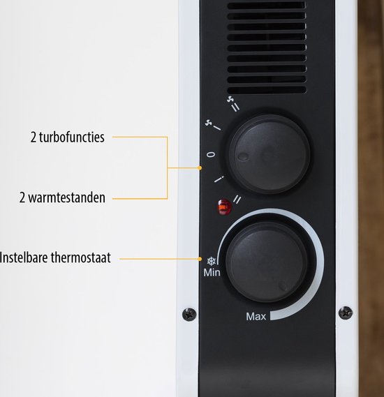 De'Longhi HSX 3320FS Slim Style - Convectorkachel - Kachel - Online Reviews