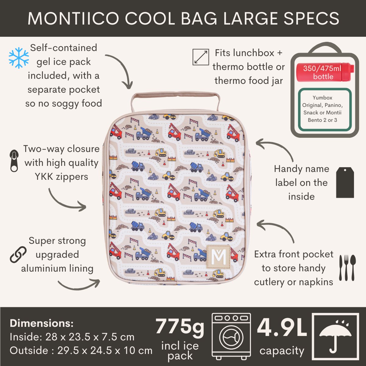 MontiiCo koeltas Large - thermo lunchtas - Construction