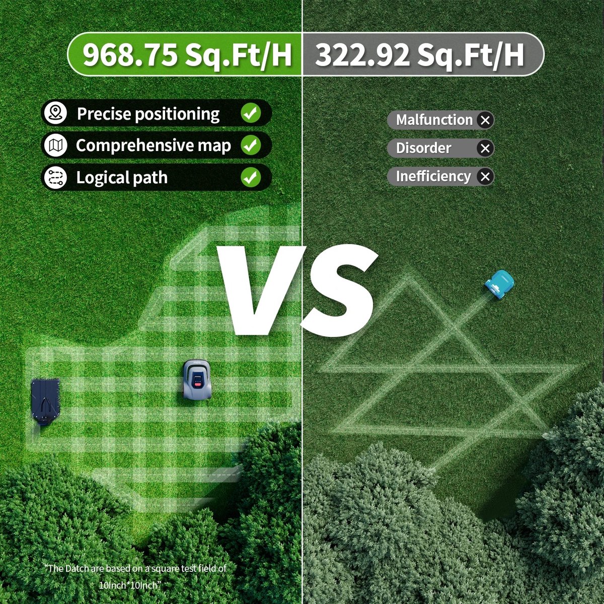 Afbeelding 3 van Maison Nordique - Robotmaaier - Grasmaaier - Robotgrasmaaiers - Automatische - Tot max 800m2 - 20cm maaibreedte - App control - Stil in gebruik - Grijs