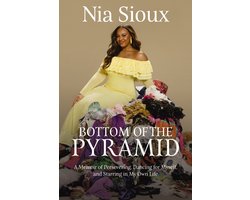 Bottom of the Pyramid