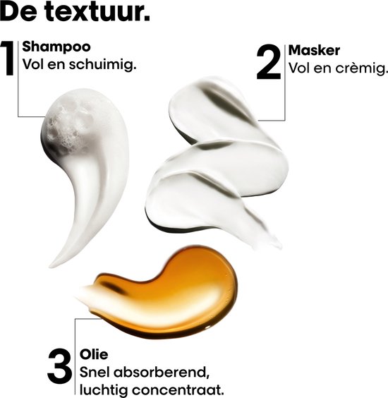 L'Oréal Professionnel Metal Detox Bundel + cadeau - Shampoo 300ml, Masker 250ml, Olie 50ml en cadeau Pre-Shampoo 45ml