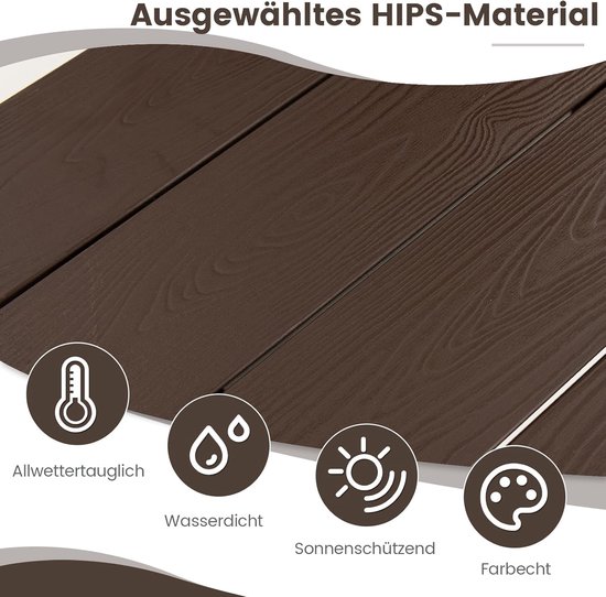 balkon hangtafel (2026) Bestsellers