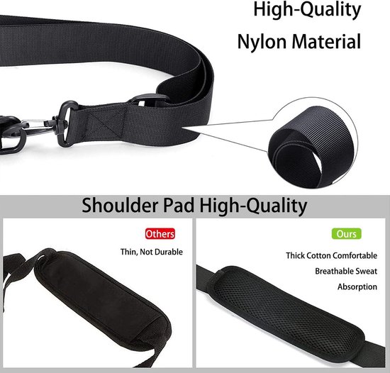 Welke camera strap of draagriem past bij mij