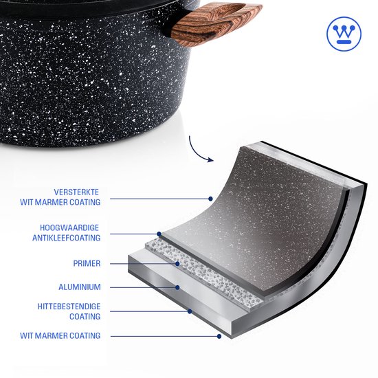 Westinghouse Braadpan – Ø 28 cm – Inductie – Inclusief Deksel – Black Marble Wood