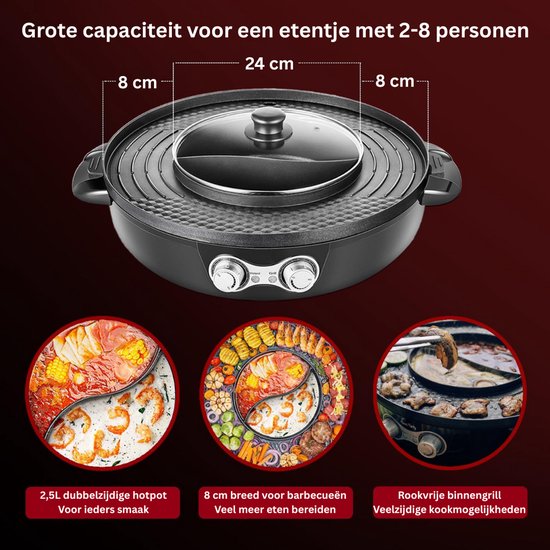 KitchenBrothers Elektrische BBQ - Staand En Tafelmodel Barbecue Tafelbarbecue Anti Aanbaklaag 24x50cm Grilloppervlak 2200w Zwart3
