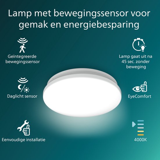 Philips 8720169296046, LED, IP20, Blanc