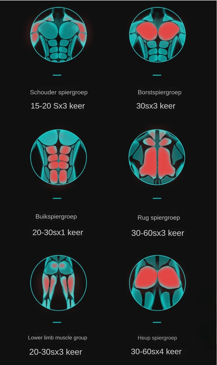 Afbeelding 3 van Selevie Massage Gun - Professioneel Massage Apparaat voor Sport & Ontspanning - 12 Opzetstukken - Krachtige Massage met Instelbare Snelheden - USB Oplaadbaar - Zwart