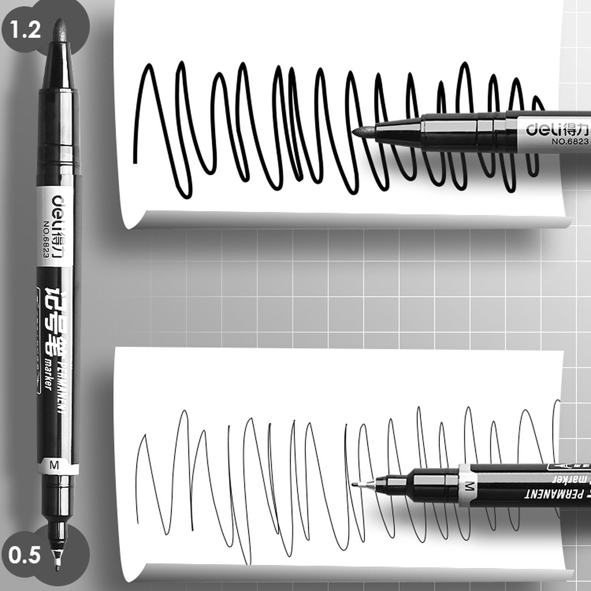 Ainy - Duo Permanente Fineliners watervast - set van 5 markers zwart, blauw & rood fineliner | fine liner manga /anime tekenen | bullet journal stiften | handlettering | Pigment liner | calligraphy pennen — afbeelding 3