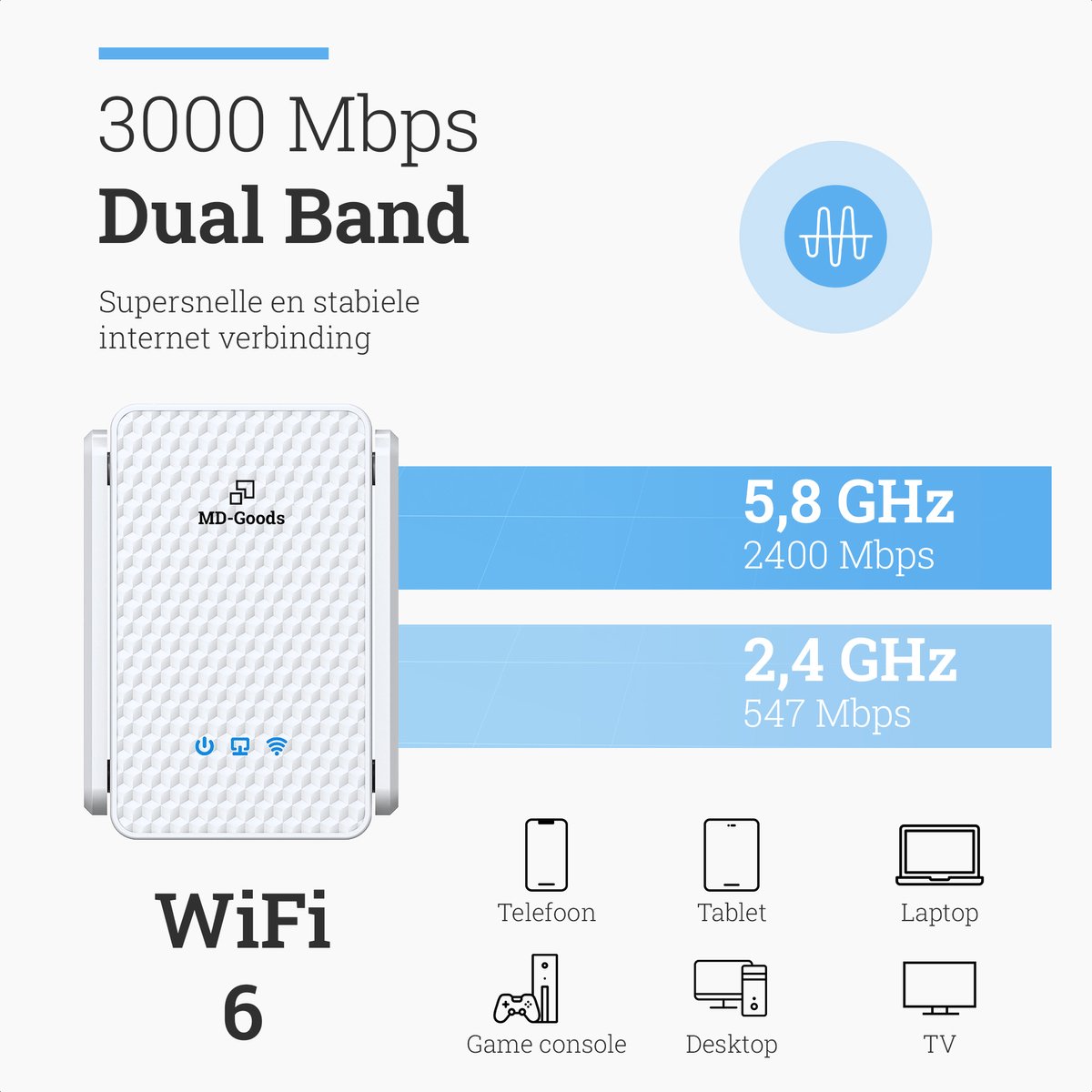 Afbeelding 2 van MD-Goods WiFi Versterker stopcontact - 3000Mbps - Wifi 6 - Repeater -