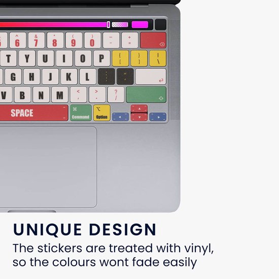 PENO Toetsenbordstickers Eenvoudig aan te brengen in het Engels PENO Toetsenbordstickers Eenvoudig aan te brengen in het Engels