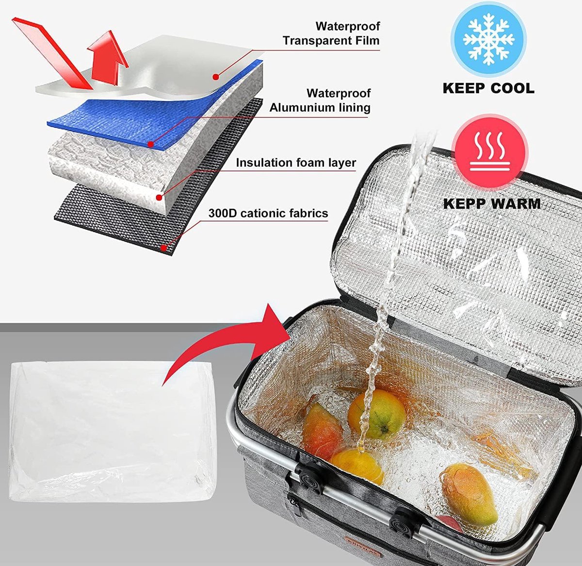 Zachte koeltas, 35L grote geïsoleerde picknick lunchbox lekvrij opvouwbare zachte koeltas voor camping/barbecue/familie outdoor activiteiten Blauw