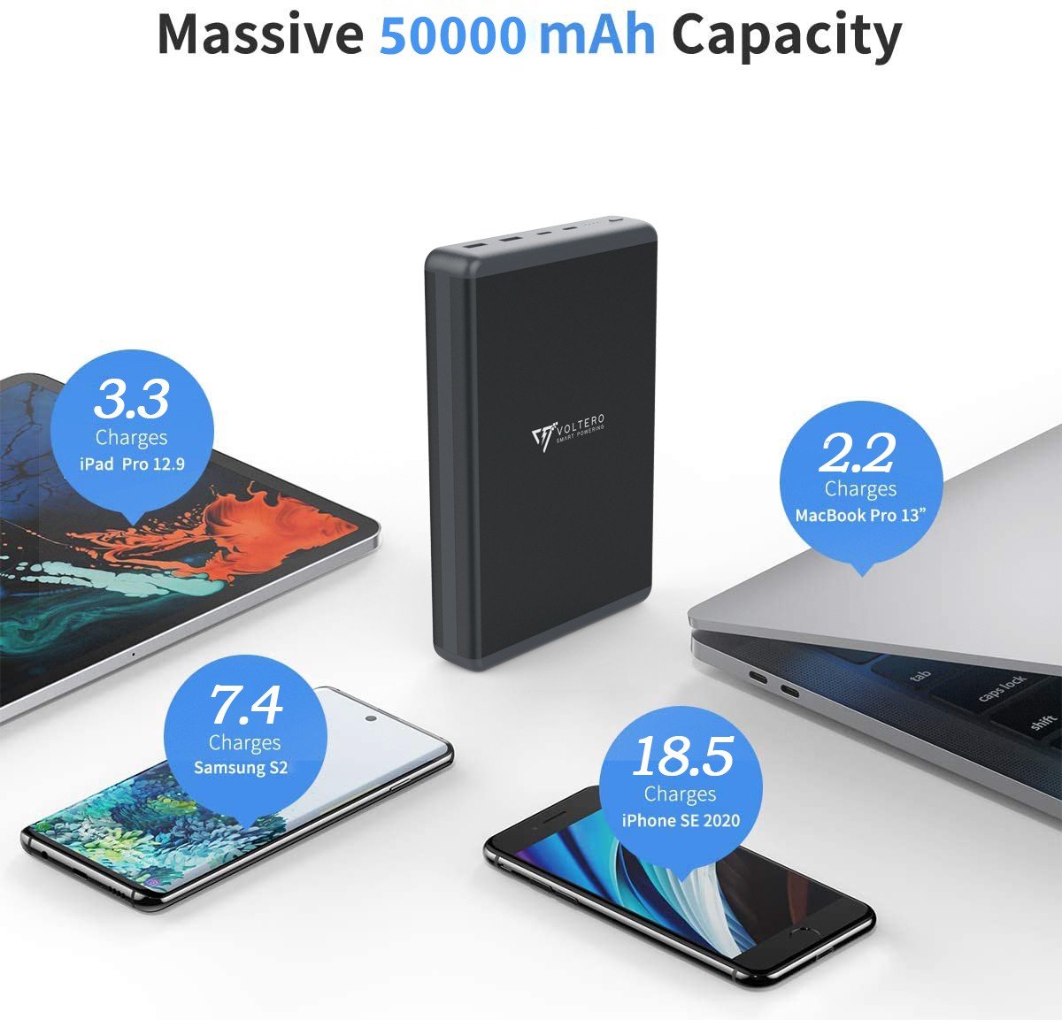 Voltero S50 50000mAh Powerbank 100W USB-C PD3.0 Snellader Quick Charge 3.0 Laptop MacBook iPhone Galaxy - Afbeelding 5