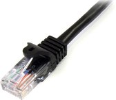UTP Category 6 Rigid Network Cable Startech 45PAT50CMBK 50 cm