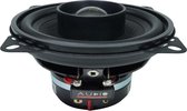 AUDIO SYSTEM X-SERIES 100mm Neodymium Coaxiaal SYSTEM