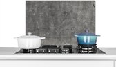 Spatscherm keuken 60x40 cm - Kookplaat achterwand Beton - Muur - Cement - Muurbeschermer - Spatwand fornuis - Hoogwaardig aluminium - Alternatief voor glazen spatscherm