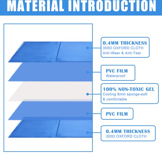Aqua Coolkeeper Koelmat Hond XXL Rood 100x90 Cm - HydroQuartz Systeem
