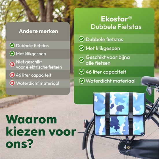Vergelijking van Ekostar dubbele fietstas met andere merken. De tas is waterdicht met klikgespen.