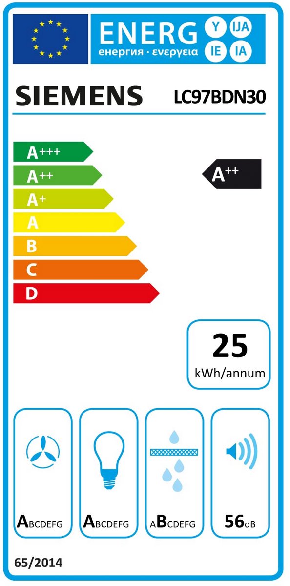 Siemens LC97BDN30 iQ500 wandschouw beste afzuigkap 2026