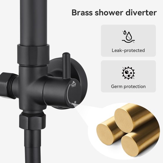 Dichtingen met koperen kern voor lekvrije en antibacteriële douche.
