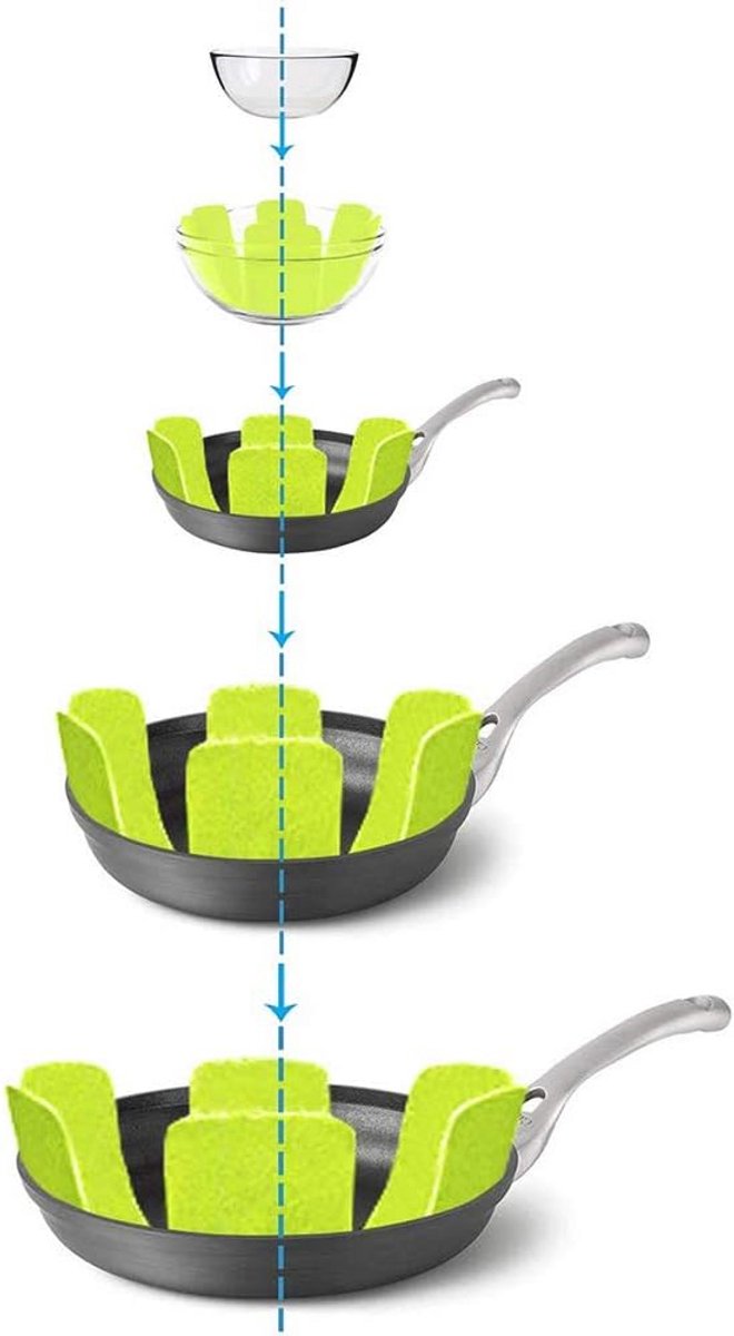 Set van 16 pot- en panbeschermers in verschillende maten voor optimale bescherming Set van 16 pot- en panbeschermers in verschillende maten voor optimale bescherming