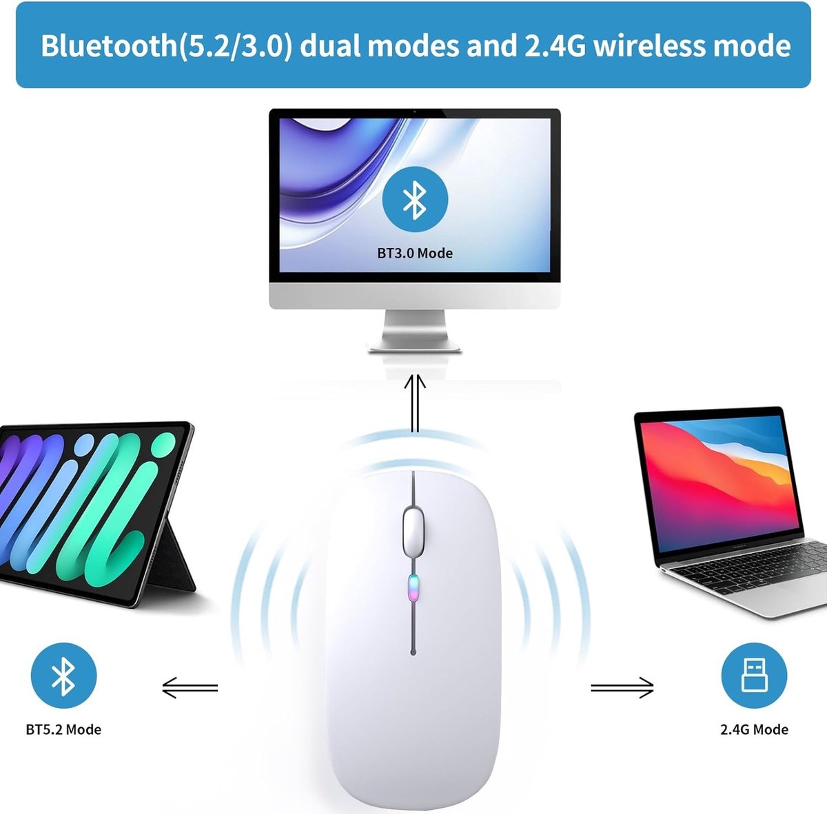 Ntech - Muis Draadloos - Draadloze Muis Laptop Wit - Bluetooth Muis Draadloos - Ergonomisch - Laptop en gaming - Extra Stil thumbnail 4