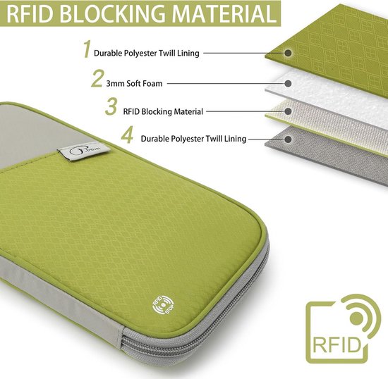 Troika Safe Flight Reisportemonnee met RFID | Reisdocumenten Mapje