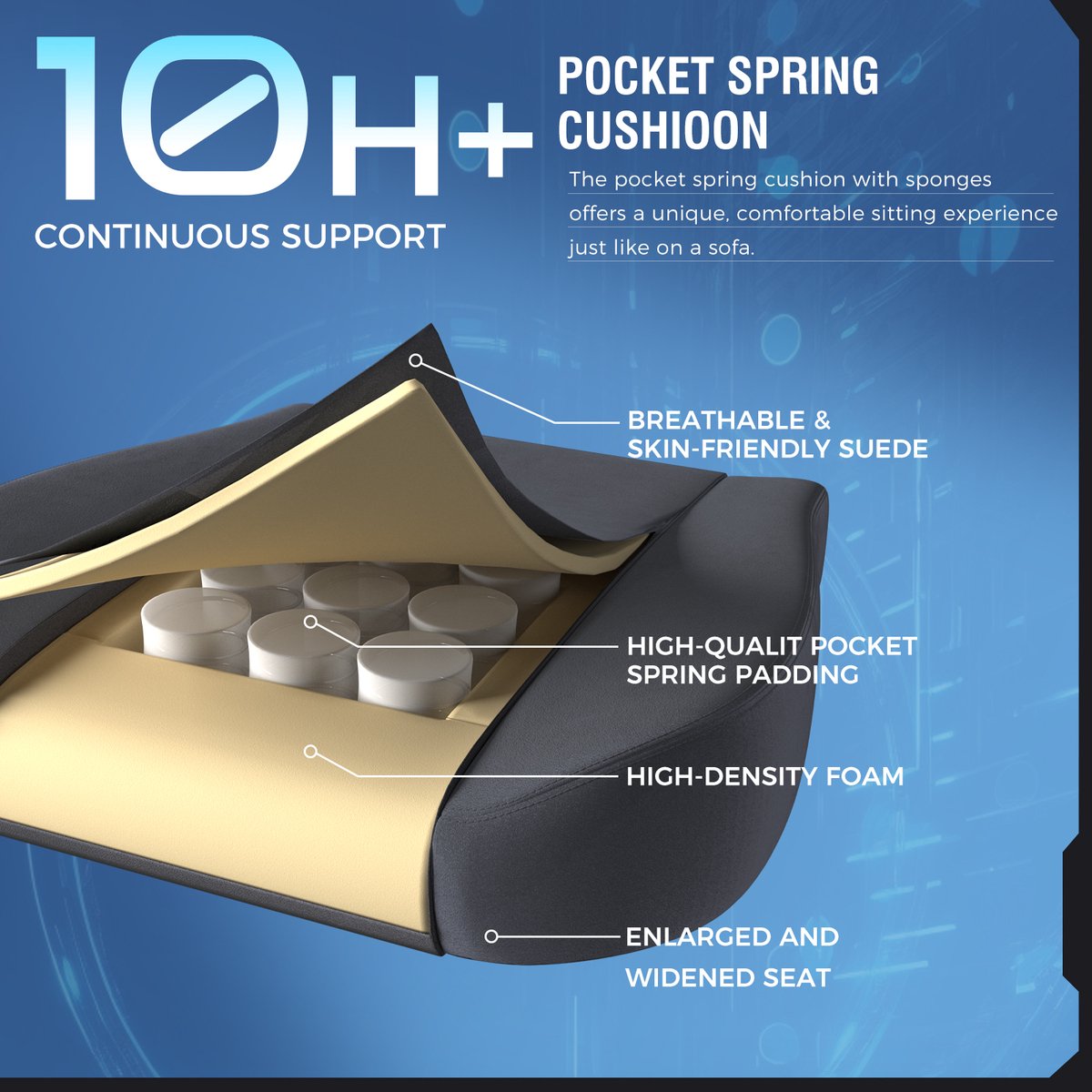 GTPLAYER Gamingstoel met Pocketvering en Hoge Rugleuning - afbeelding 3