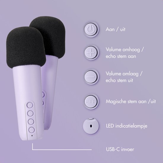 Twee lichtpaarse microfoons met zwarte schuimkoppen. Naast de microfoons staan de bedieningsknoppen voor volume, aan/uit, magische stem en LED-indicator.