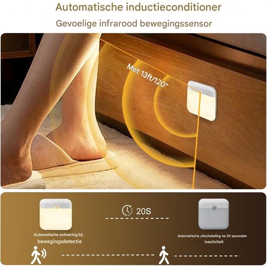 GELLDG Nachtlampjes met bewegingssensor - 2-pack - Oplaadbare Type-C LED-nachtlampjes - Warm wit licht - Automatische schakelaar - Magnetisch - Bewegingsmelder licht - Geschikt voor kinderkamers, gangen en keukens van GelldG — afbeelding 4