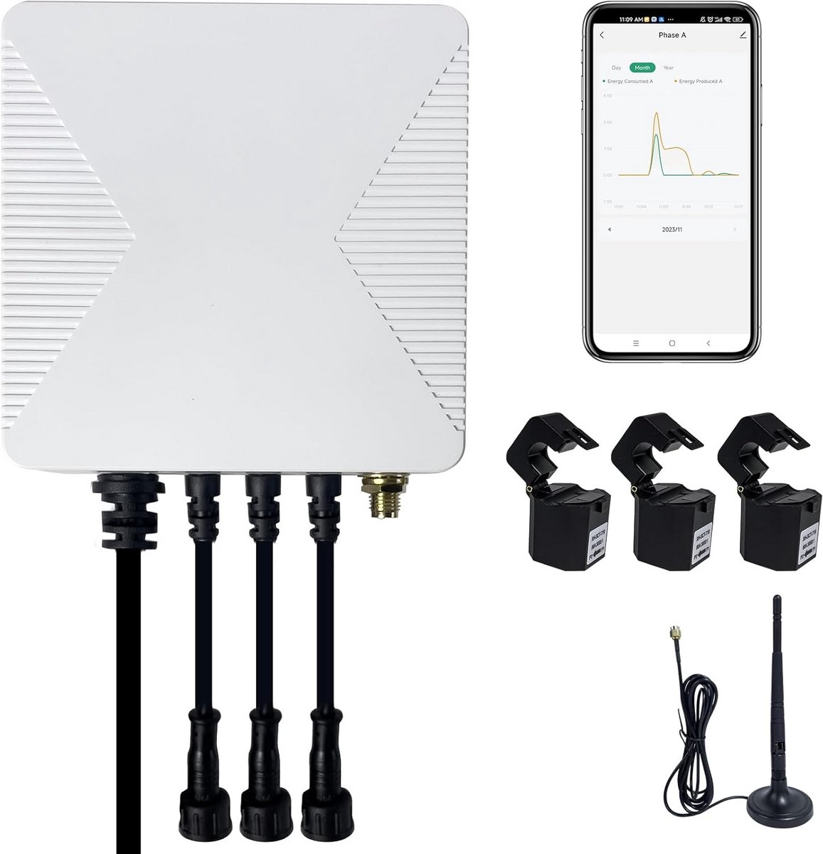 Slimme Energiemonitor 3-Fasen WiFi | Bidirectionele Vermogensmeter voor Zonne- en Netmeting