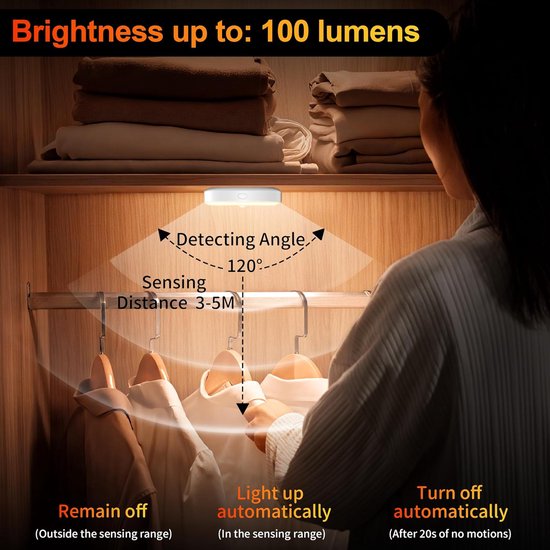 Draadloze LED Lamp met Bewegingssensor, Set van 6 Magnetisch, Dimbaar Trapverlichting, 8 LEDs USB Oplaadbare Kastverlichting voor Gang, Slaapkamer, Keuken, Kinderkamer, Energieklasse A van Tanou. — afbeelding 5