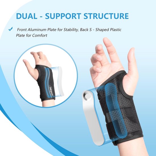 URAQT Polsspalk-brace, 2-pack verstelbare polsbrace voor ondersteuning van de linker- en rechterhand, ademende polsband voor sportbescherming/peesontsteking Pijnverlichting/carpale tunnel/artritis(Blauw