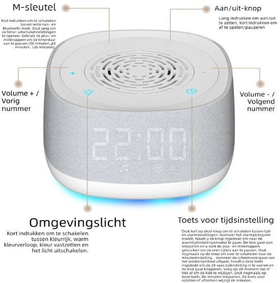 longziming -Draadloze Geluidsmachine - Compact Ontspanningsapparaat met Timer - Rustgevende Geluiden - Voor Slaap, Studie & Reizen - Wit van Longziming — afbeelding 3