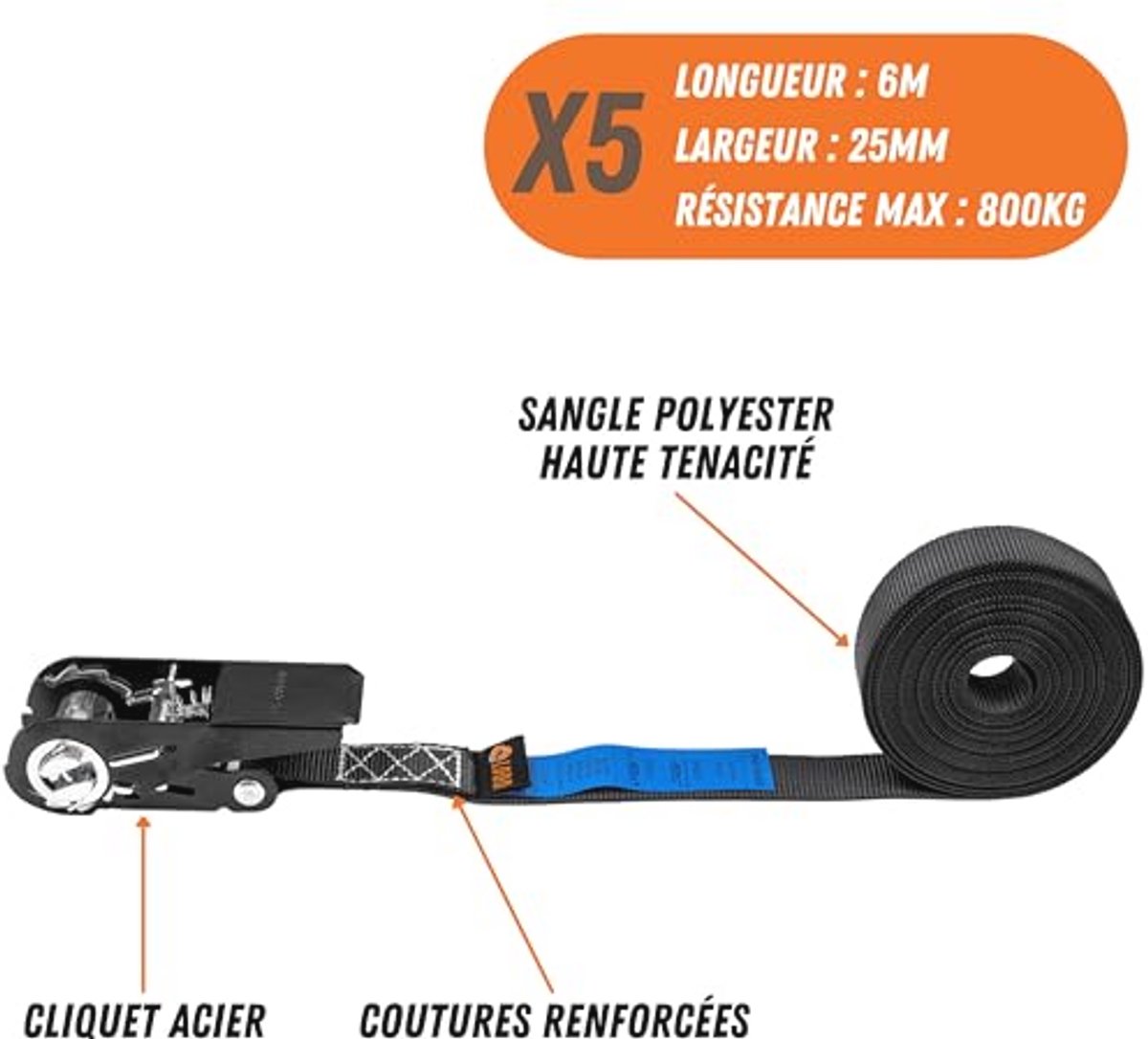 Duurzame polyester spanbanden set van 5 - 6 m x 25 mm - 800 kg - universele bevestiging voor trailer, fiets, motor