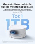 Witte HomeBase Mini met 8GB eMMC opslag, grote '1 TB' aanduiding.