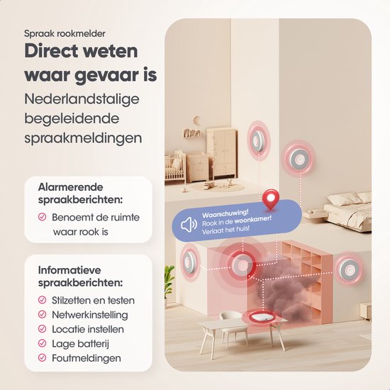 Rookmelder met gesproken meldingen. "Direct weten waar gevaar is" met "Nederlandstalige begeleidende spraakmeldingen".