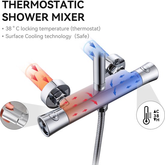 Thermostatische douchemixer met 38 graden vergrendeling en oppervlaktekoeling technologie.