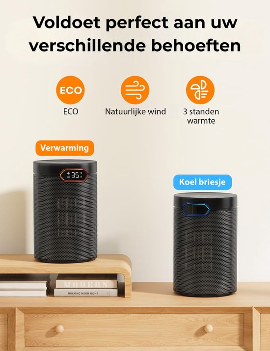 Mowend Keramische ventilatorkachel, 1500 W, elektrische verwarming met thermostaat en PTC-keramische ventilatorkachel, eco-modus, oververhittings- en kantelbeveiliging, 75 graden oscillatie, 2-in-1