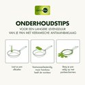 Illustraties van onderhoudstips voor pannen met keramische antiaanbaklaag: afkoelen, handwas voorkeur, panbeschermers.