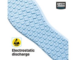 Veiligheidsschoenen voor Heren - Lichtgewicht en Comfortabel Werklaarzen