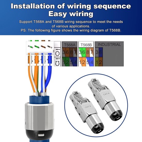 SeKi 2 Stuks Gereedschapsvrije RJ45 CAT 8.1 Netwerkstekker – Metalen Behuizing, Geschikt Voor AWG 22-26, Voor Installatie- En Patchkabels, Incl. Beschermkap