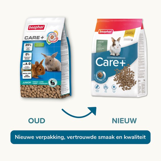 Vergelijking van oude en nieuwe verpakking van Beaphar Care+ junior konijnenvoer. Beide zakken tonen jonge konijnen en brokken.