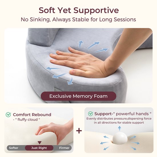 Momcozy - Voedingskussen - Opstaande rand - Memory foam - Verstelbare tailleband van Momcozy. — afbeelding 2